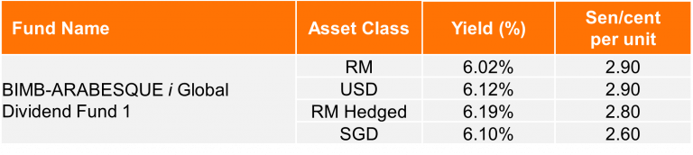 Bigdf1-table-768x172.png